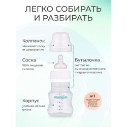 Бутылочка для кормления, Mamajoo (Мамажу) 150 мл р. S №1 Silver Силвер антиколиковая медленная скорость потока с 0 мес